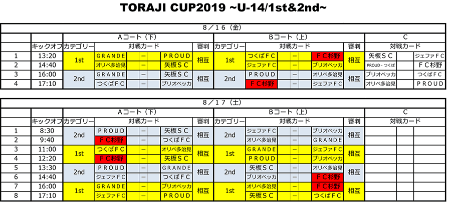 2019toraji_cup_u14_2.gif